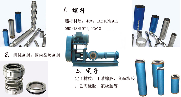單(dan)螺杆泵結(jie)構