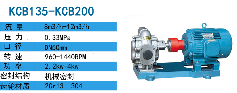 不鏽(xiu)鋼齒輪(lun)泵